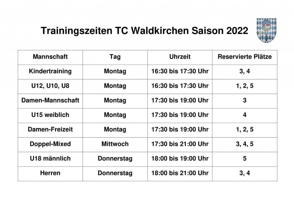 Trainingszeiten TC Waldkirchen Saison 2020